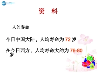 七年级生物下册 第八章 第一节 精卵结合孕育新的生命课件4 （新版）苏教版