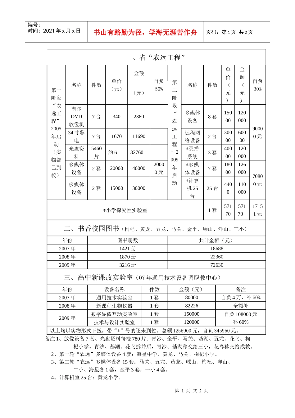 一、省“农远工程”_第1页