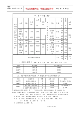 一、省“农远工程”
