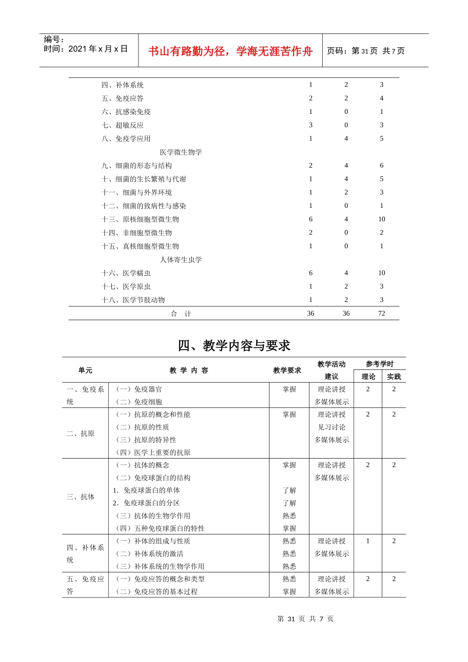 4免疫学基础和病原生物学doc-《病原生物学与免疫学基础_第2页