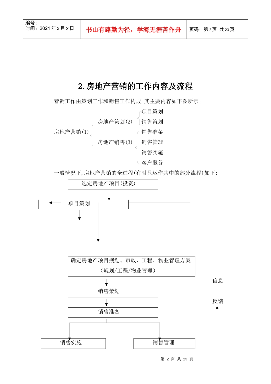 《房地产销售实务》22页_第2页