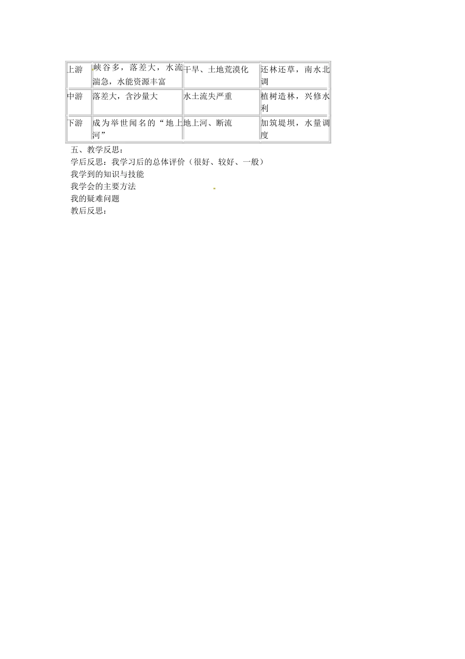 山东省肥城市石横镇初级中学八年级地理上册 第三节 中国的河流（第三课时）教案 新人教版_第3页