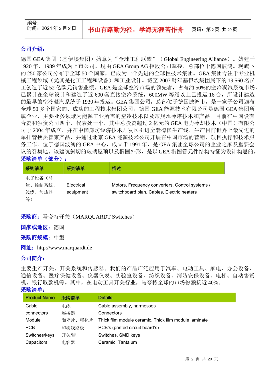 XXXX跨国采购大会电子电工电气采购清单-采购商超值_第2页