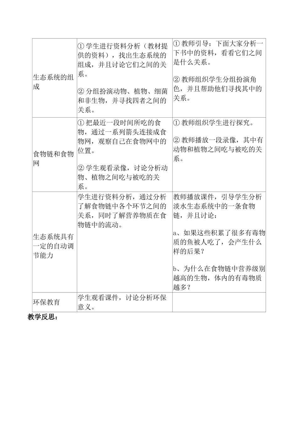 鲁教版七年级生物上册 生态系统_第2页