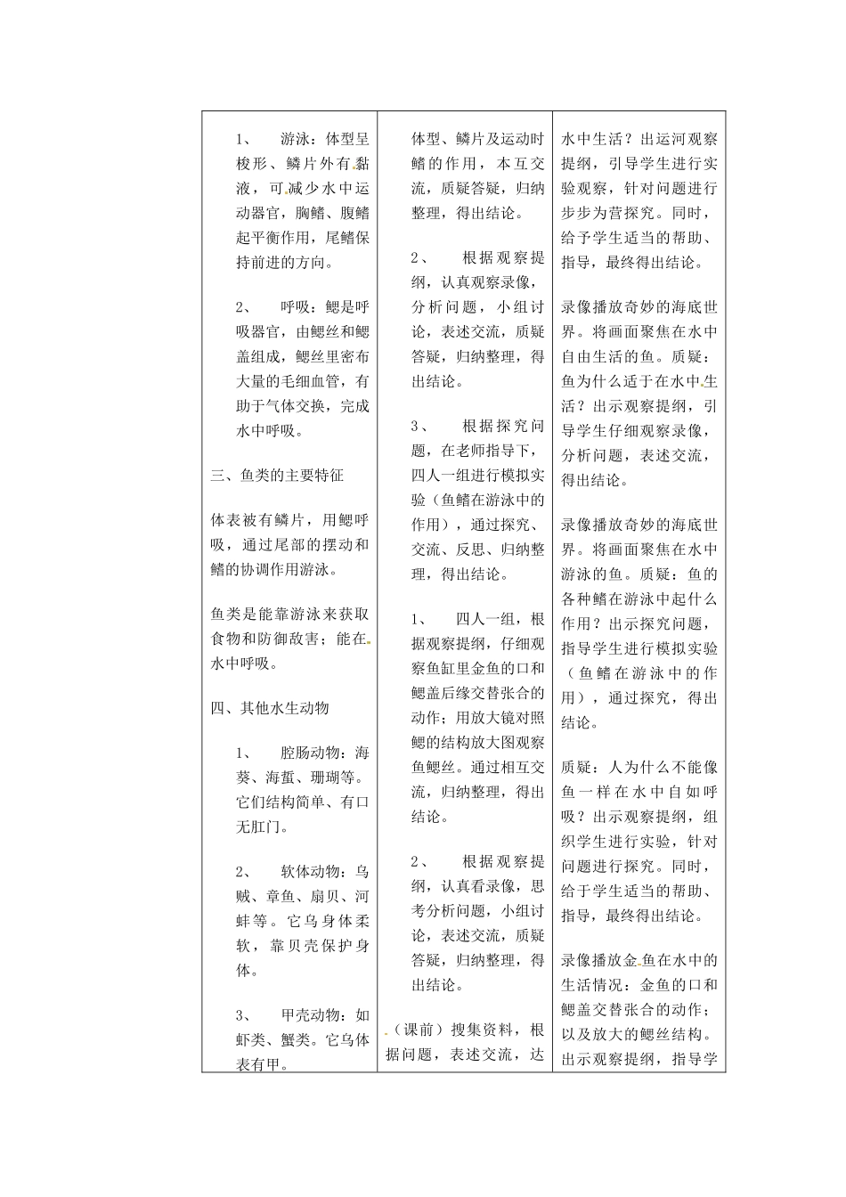 七年级生物下册 10.1《水中的动物》教案 苏科版_第2页