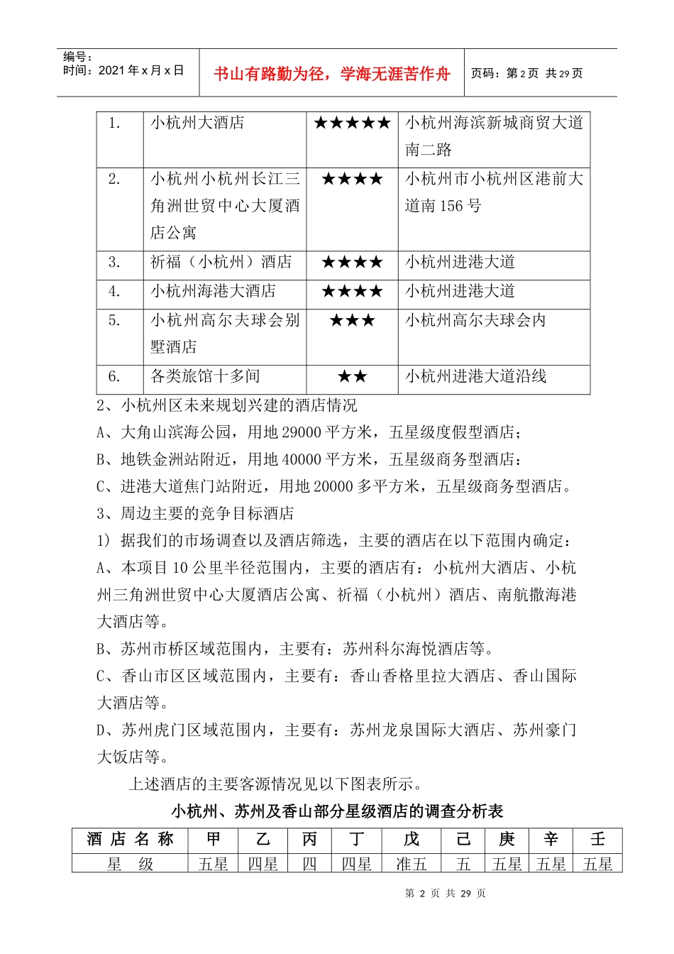 养生酒店可行性报告_第2页
