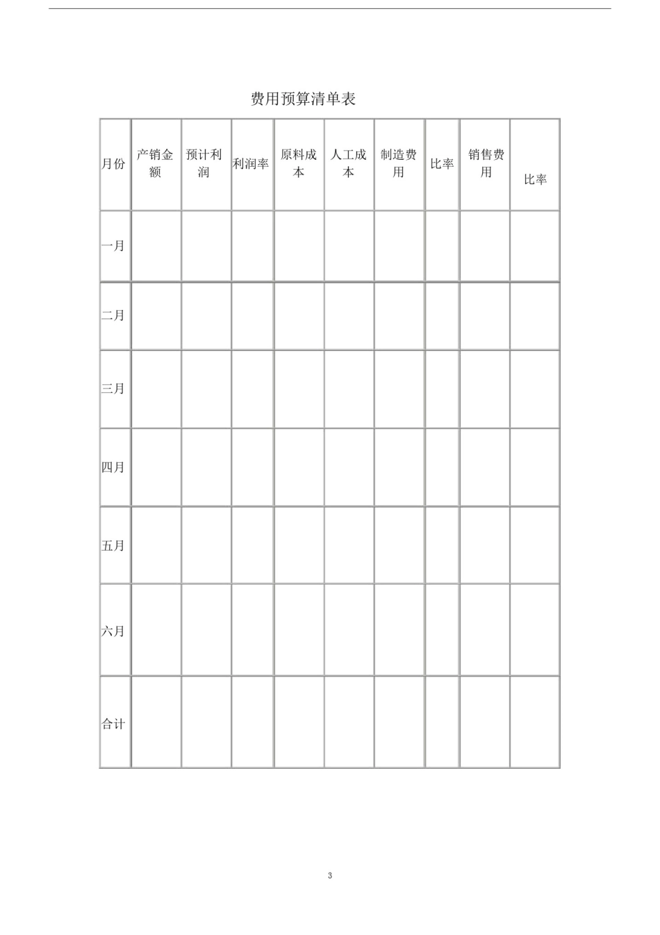 (完整word版)美容院常用的管理表格(word文档良心出品).doc_第3页