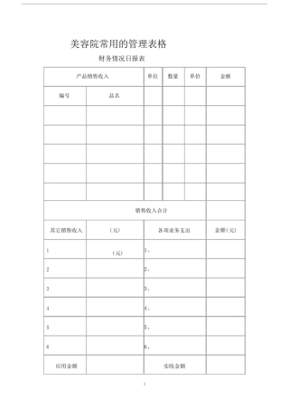 (完整word版)美容院常用的管理表格(word文档良心出品).doc