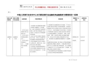 中国人民银行吉安市中心支行新设银行业金融机构