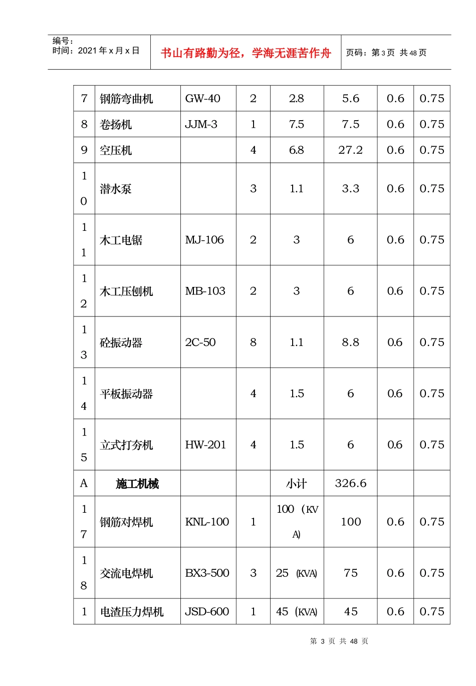 公安小区施工用电方案_第3页