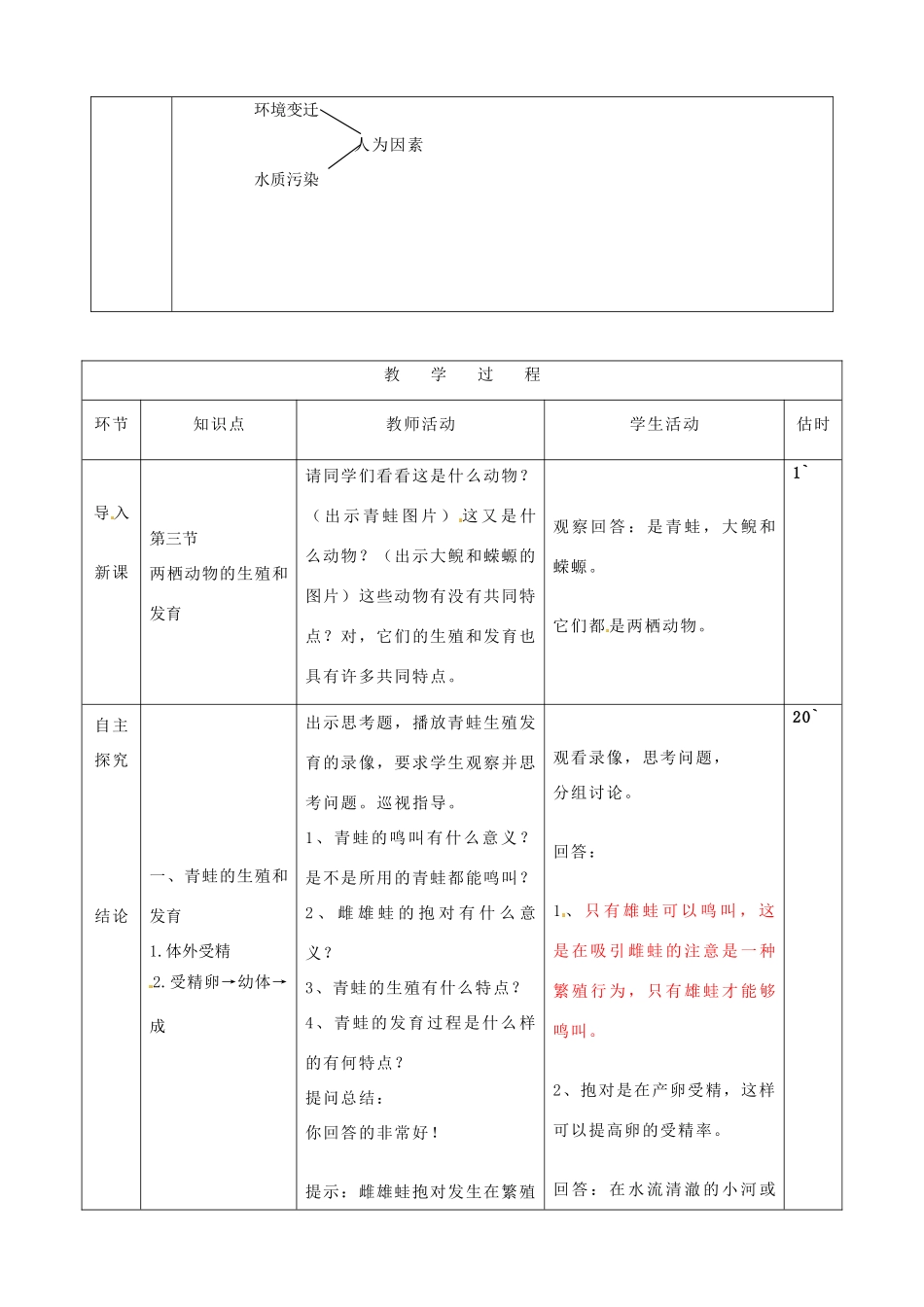 山东省临沭县第三初级中学八年级生物下册 两栖动物生殖发育教案 新人教版_第2页