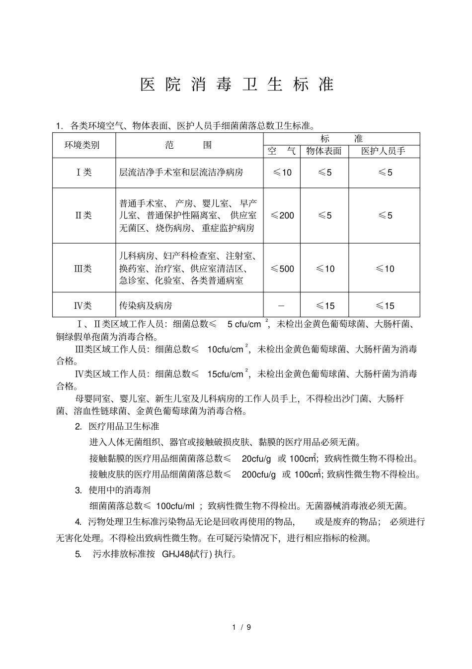医院消毒卫生标准1_第1页