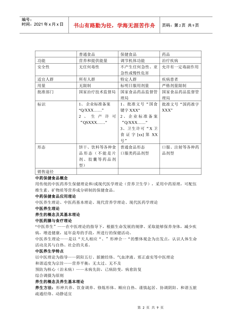 中药保健 考试总结_第2页