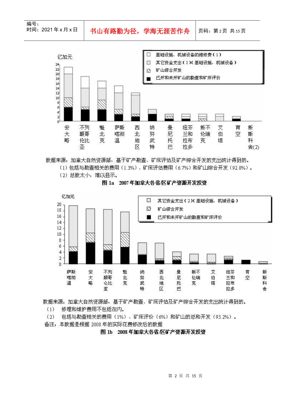 加拿大的矿产勘查_第2页