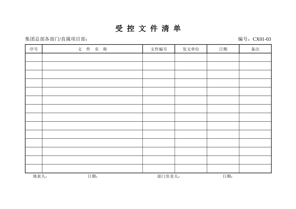 三标管理体系运行相关记录表格电子版_第3页