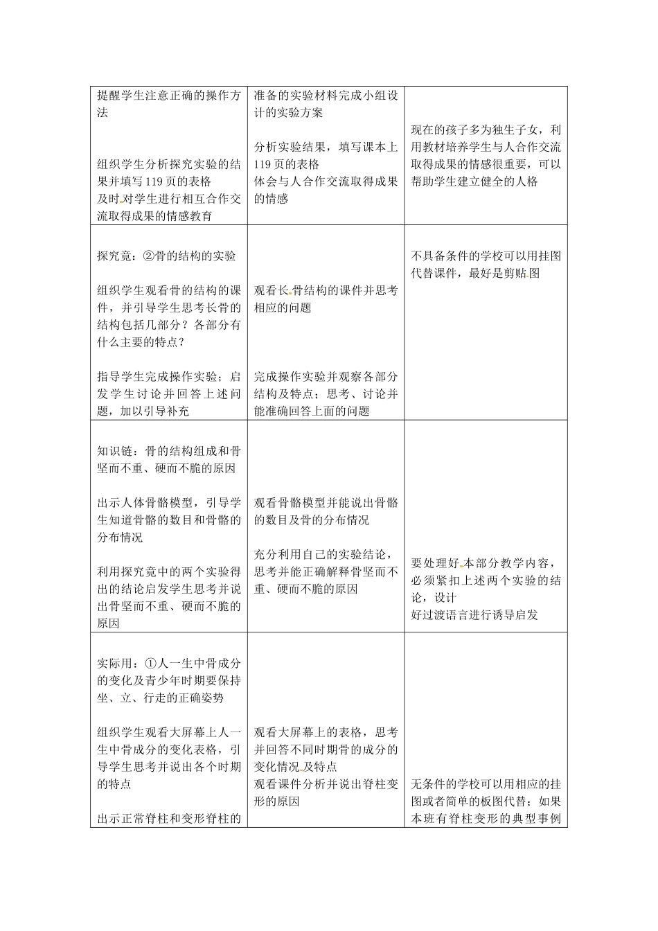七年级生物下册 2.6.1 人体的运动教案 冀教版_第3页