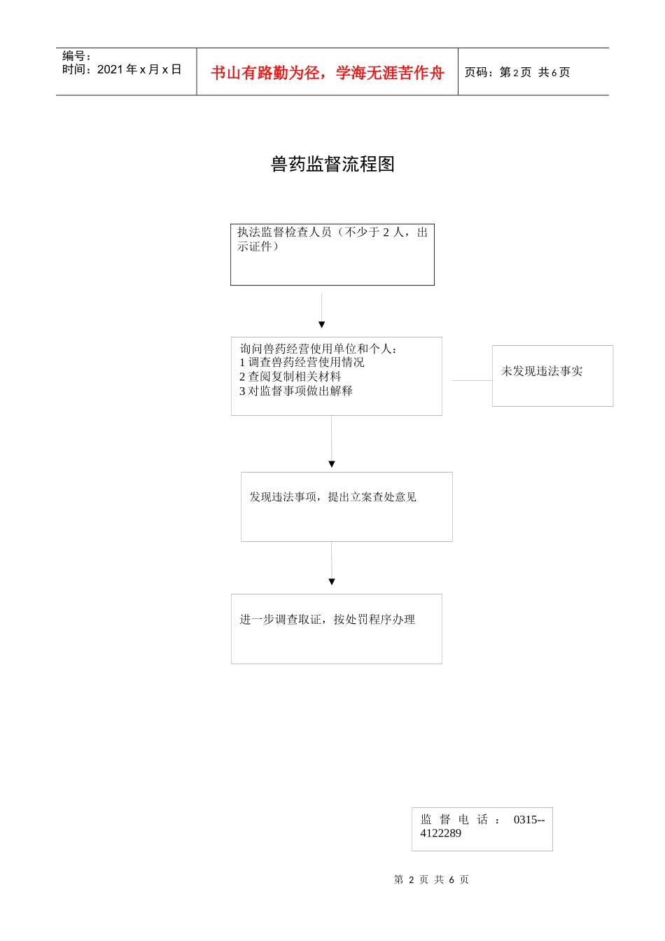 兽药经营许可证流程图_第2页