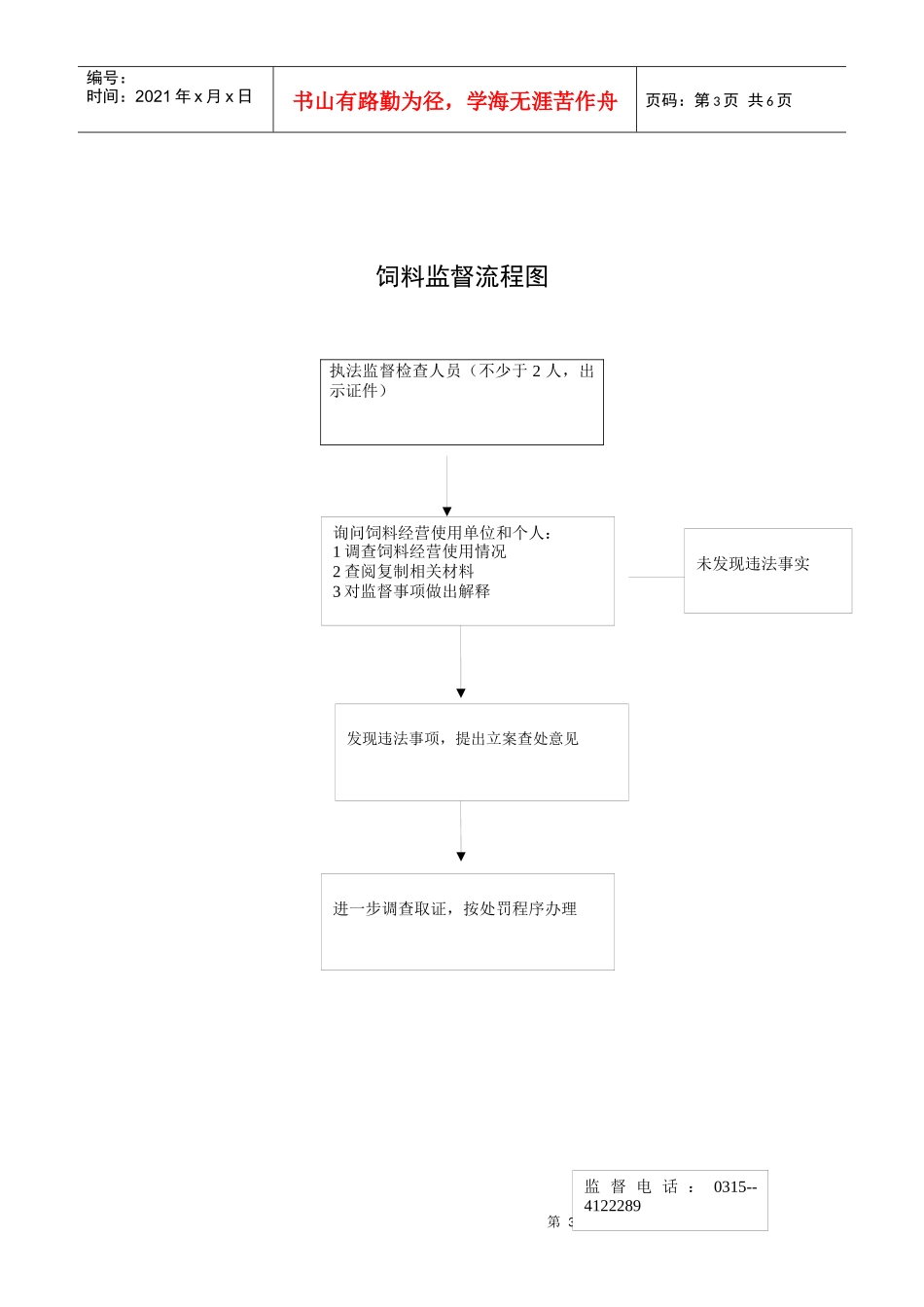 兽药经营许可证流程图_第3页