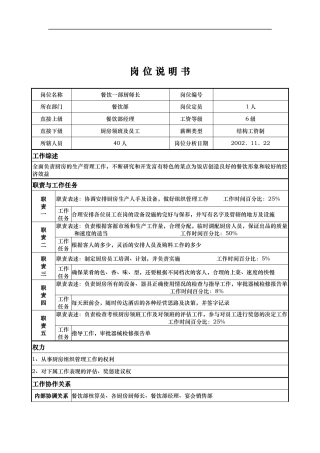 x国际大酒店餐饮部岗位说明书餐饮一部厨师长(doc)