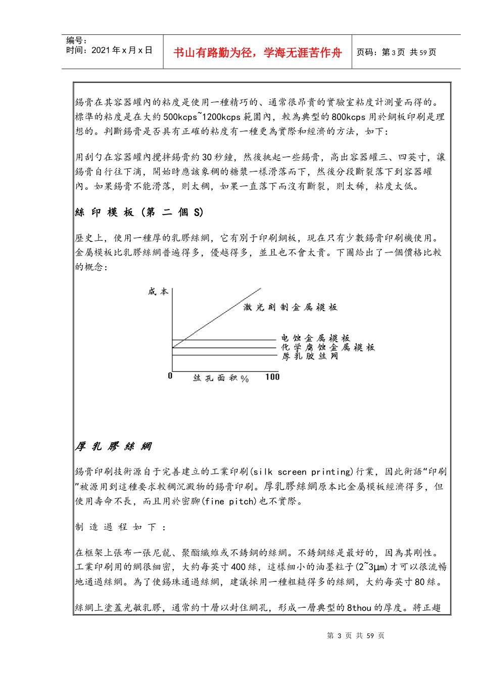 SMT全技术-第一集_第3页