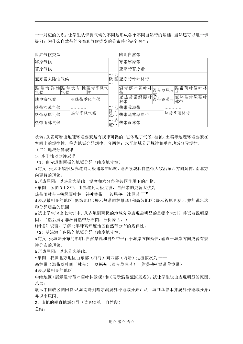高中地理：3.1《地理环境的差异性》教案鲁教版必修1_第2页