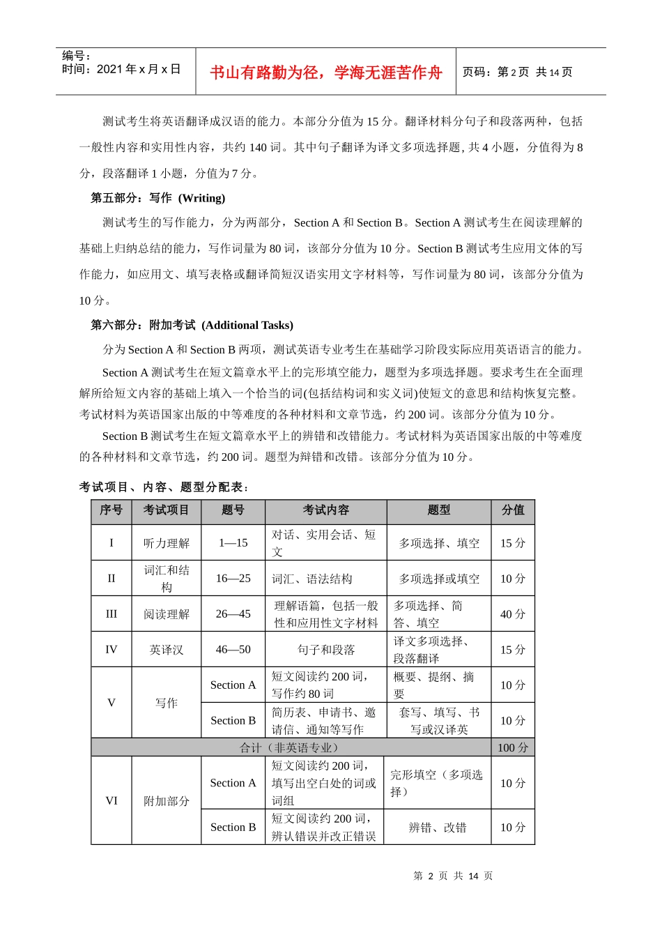 XXXX年专升本考试大纲doc-重庆电力高等专科学校_第2页