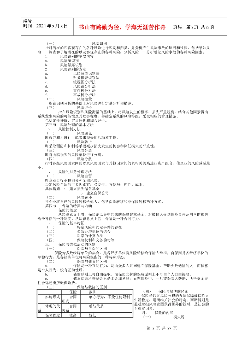 保险学概论重点讲义_第2页