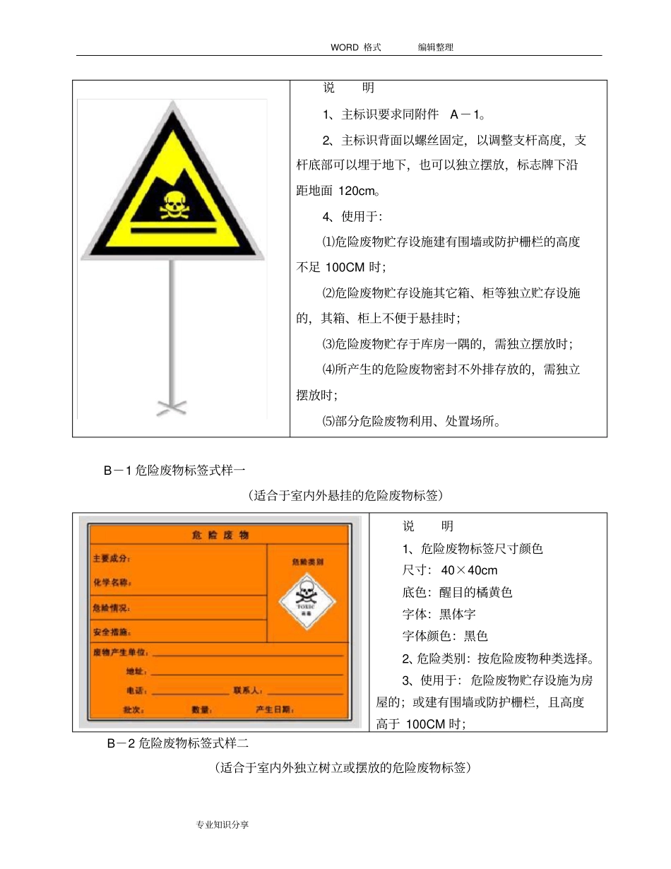 医疗废物等危险废物图形标志_第2页