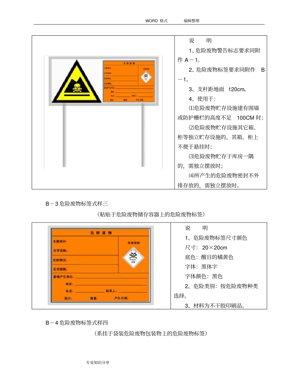 医疗废物等危险废物图形标志_第3页