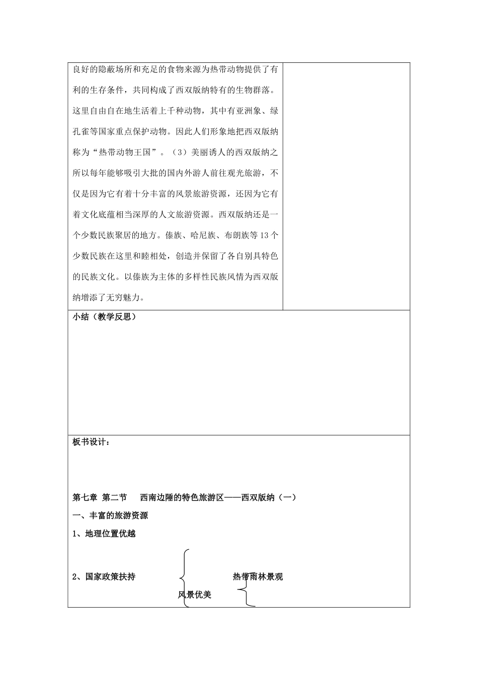 山东省郯城三中八年级地理上册《西南边陲的特色旅游区-西双版纳》教案2 新人教版_第3页