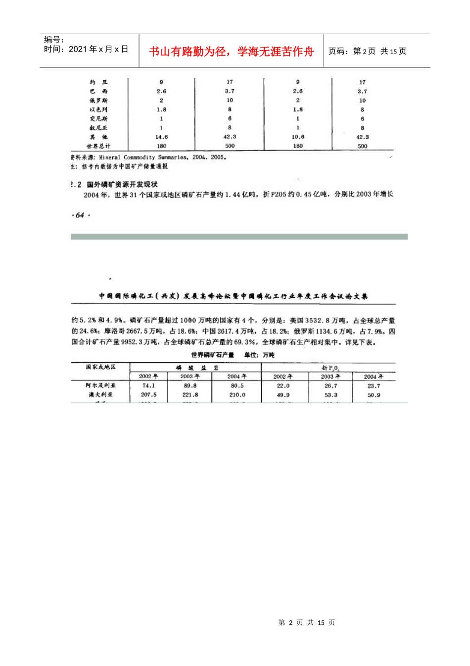 中国磷矿资源开发及发展趋势分析_第2页