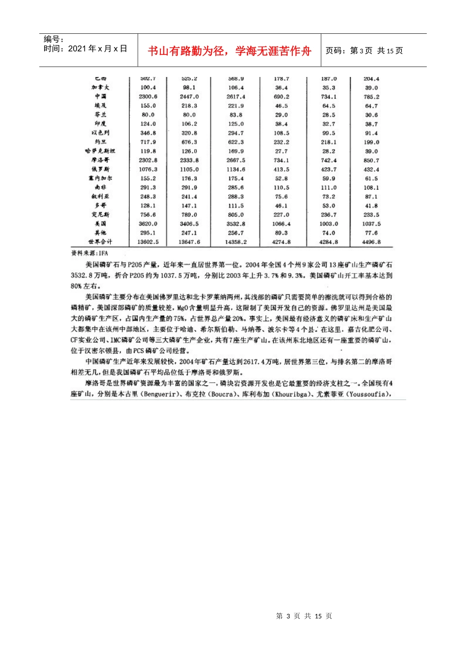 中国磷矿资源开发及发展趋势分析_第3页