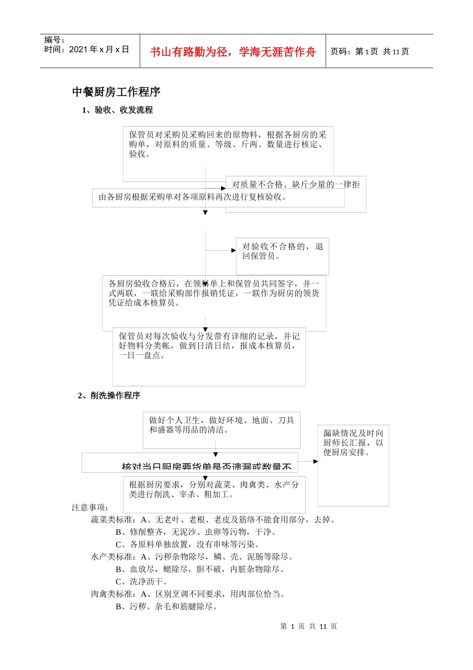 中餐厨房工作程序_第1页