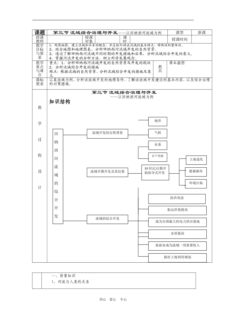 高中地理：第二单元：23《流域综合治理与开发——以田纳西河为例》教案湘教版必修3_第1页