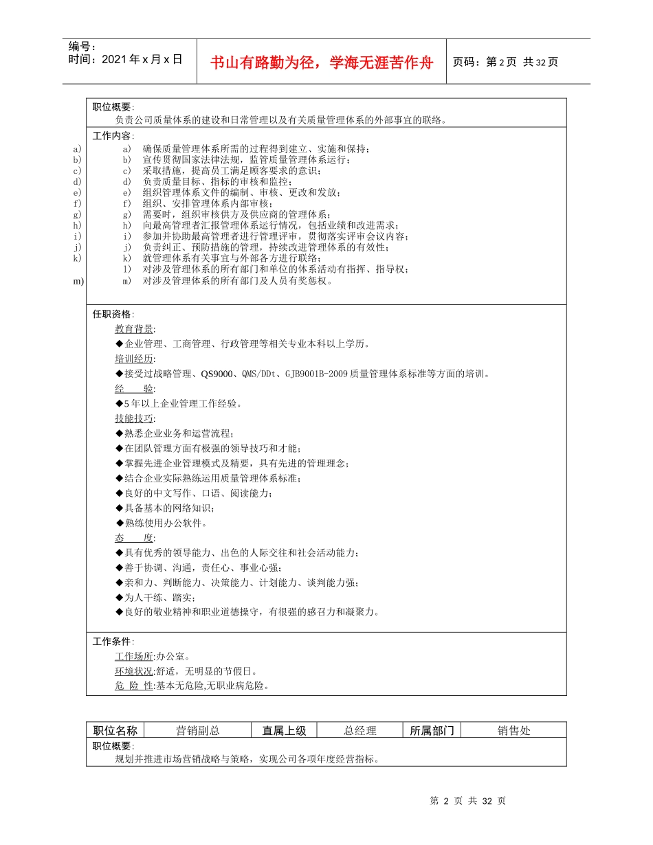 公司岗位描述内容(电子版)_第2页
