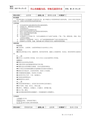 公司岗位描述内容(电子版)