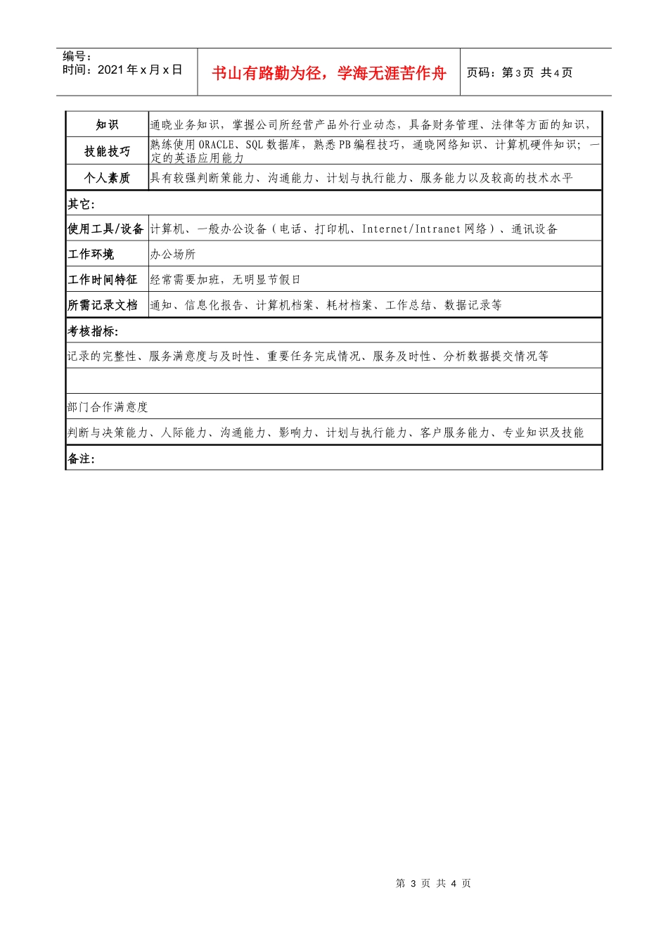 医药公司系统管理员职务说明书._第3页