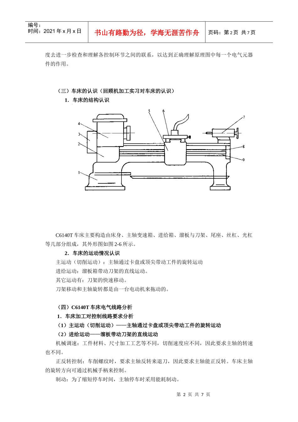 C6140T车床电气控制线路的分析_第2页
