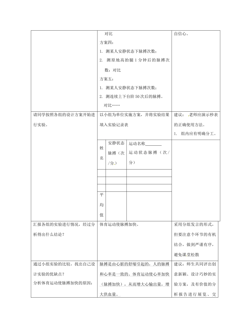 七年级生物下册 2.2.2 运输物质的器官教案 冀教版_第3页