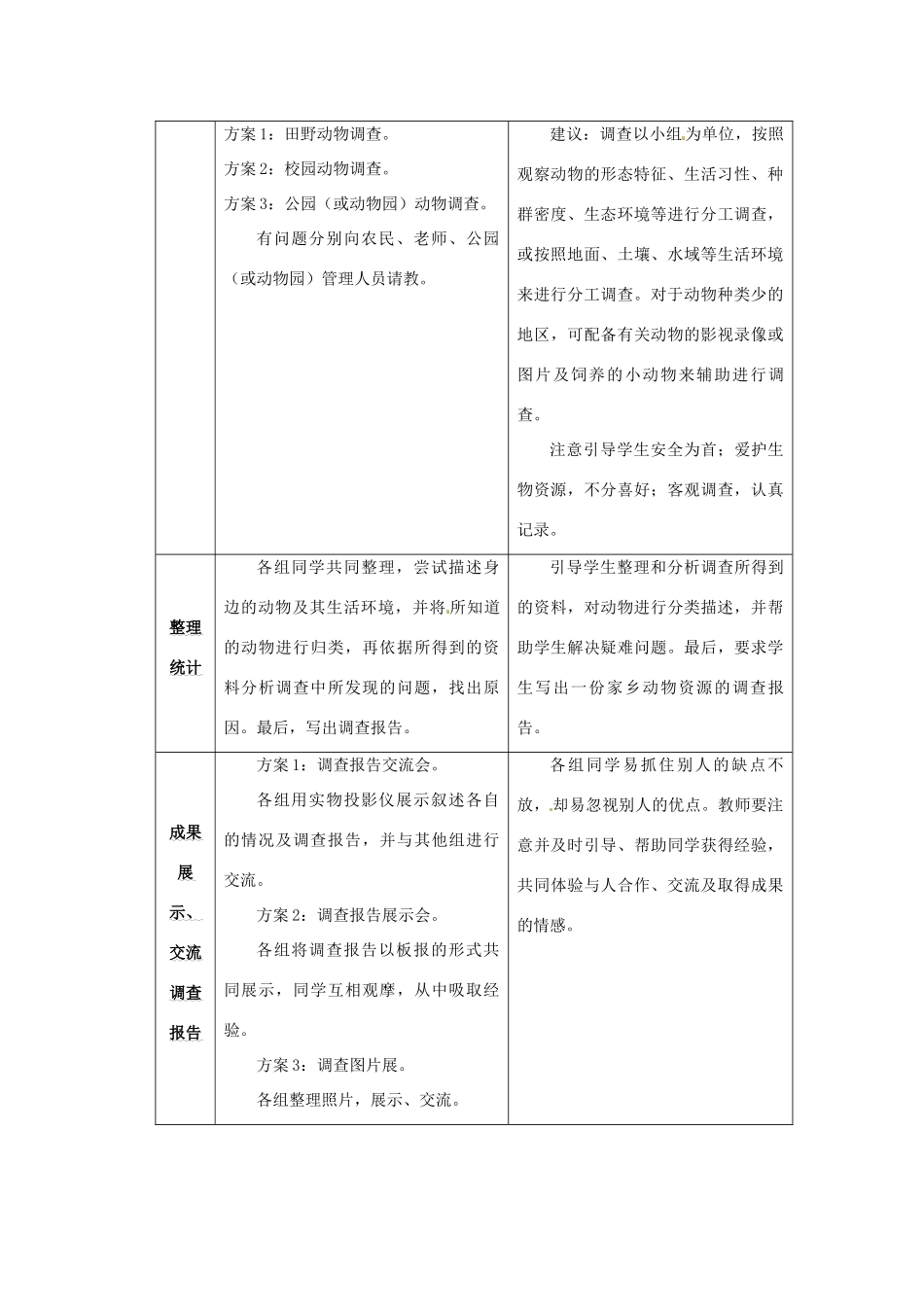 七年级生物上册 第四章 第二节 田野动物调查教案 冀教版_第3页