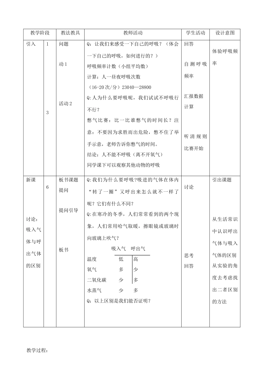 七年级生物下册 6.2《人体的呼吸》教案 北京课改版_第3页