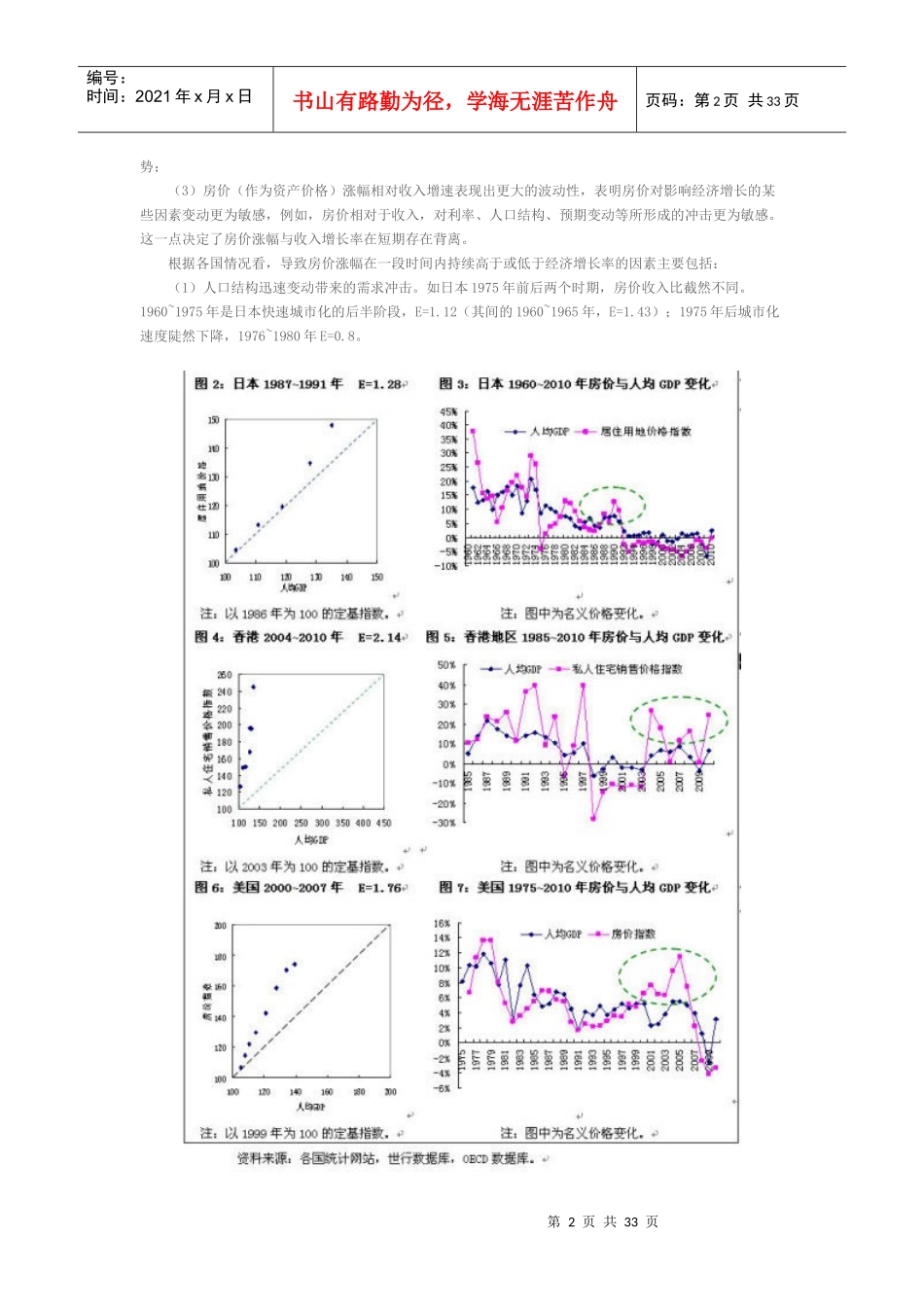 任志强_XXXX年以来房地产市场宏观调控政策研究_第2页