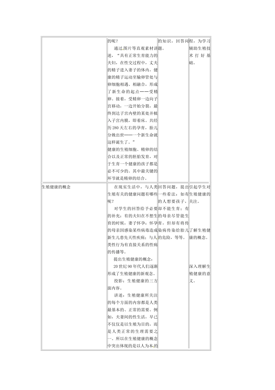 高中生物： 32 人类生殖工程（教案）中图版选修2_第2页