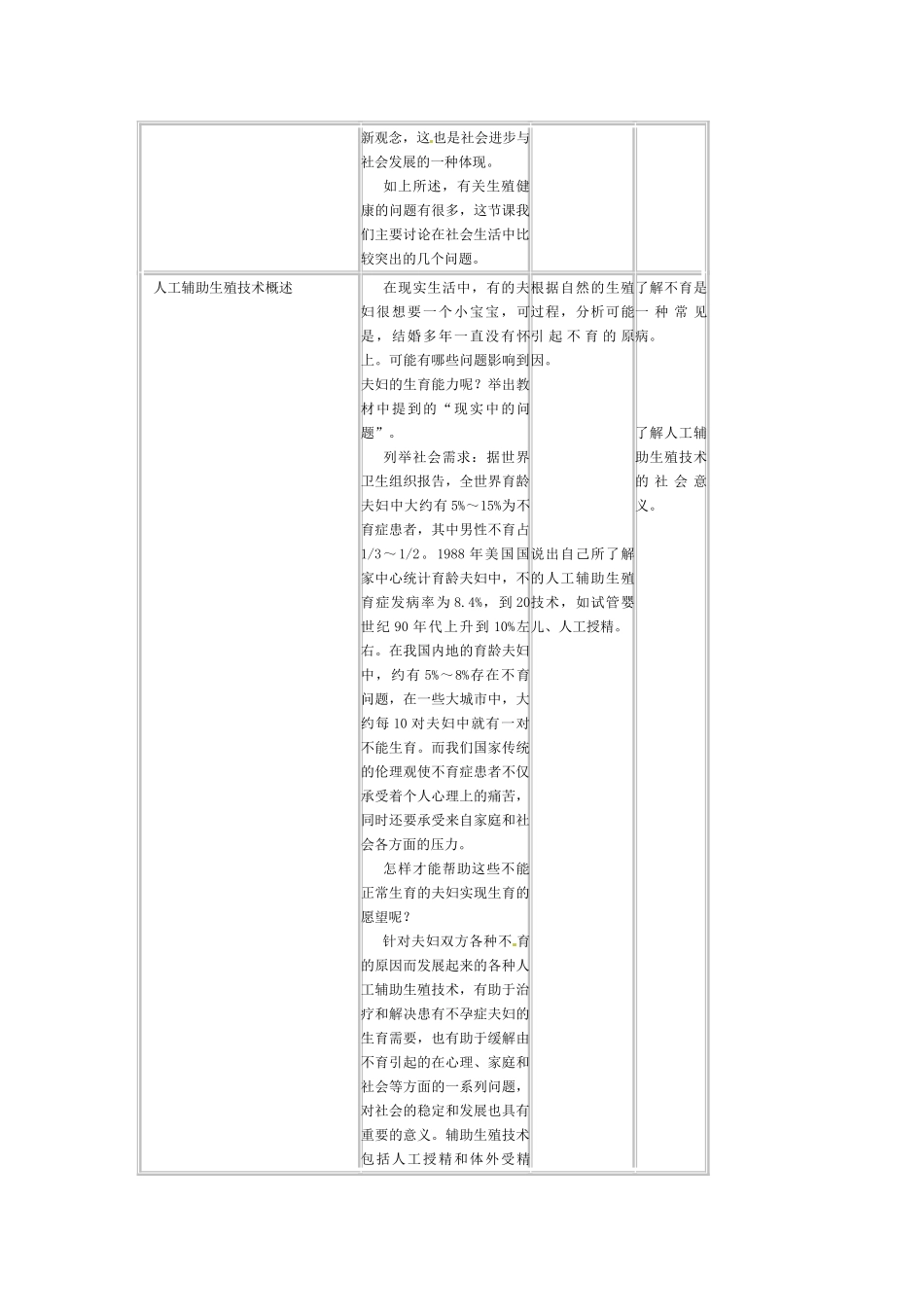 高中生物： 32 人类生殖工程（教案）中图版选修2_第3页