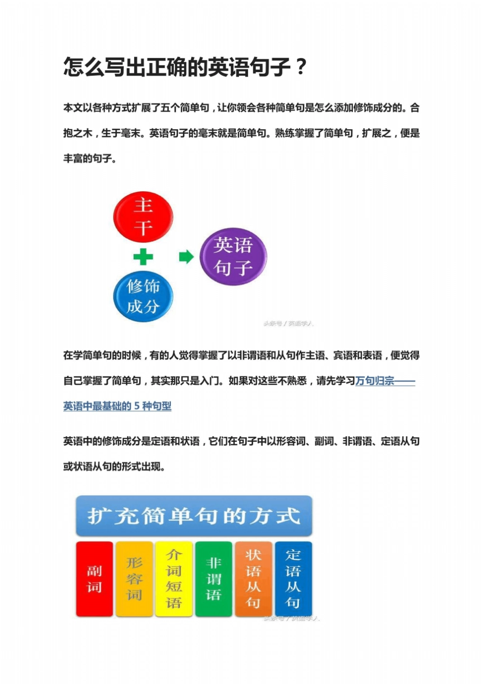 怎么写出正确的英语句子_第2页