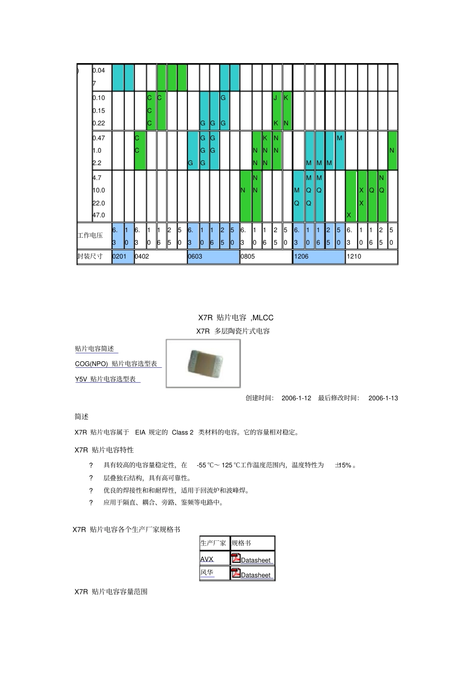 (完整版)贴片电容的介绍_第3页