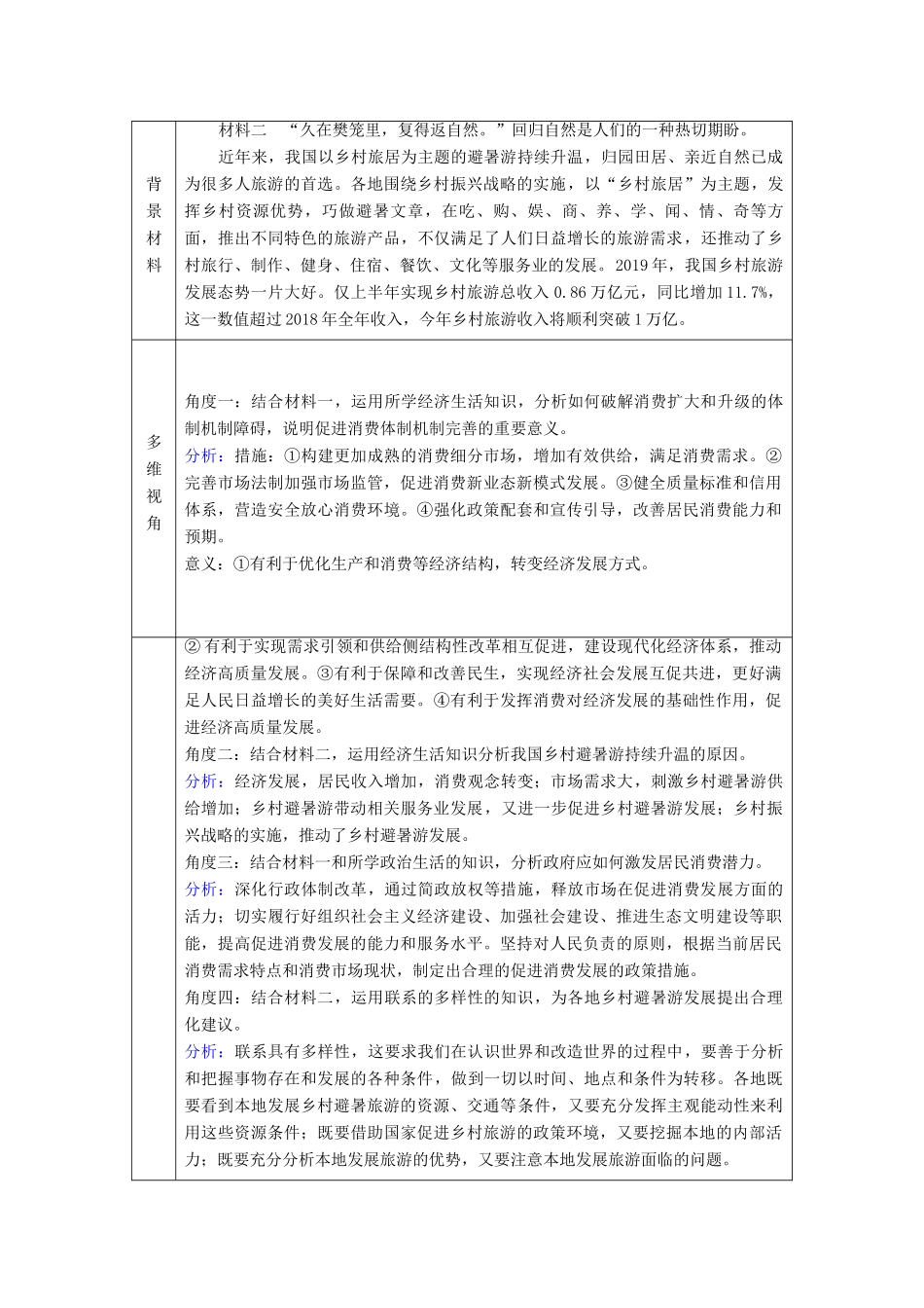 高考政治二轮复习 第1部分 专题1 价格变动与居民消费 第2课时 主观题增分提能教案-人教版高三全册政治教案_第3页