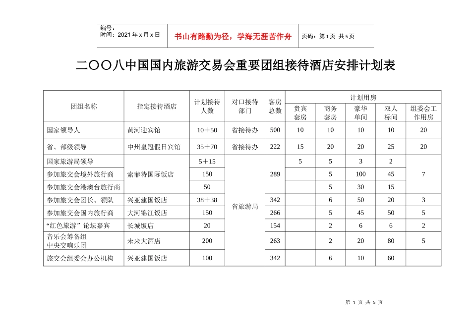 二八中国国内旅游交易会重要团组接待酒店安排计划_第1页