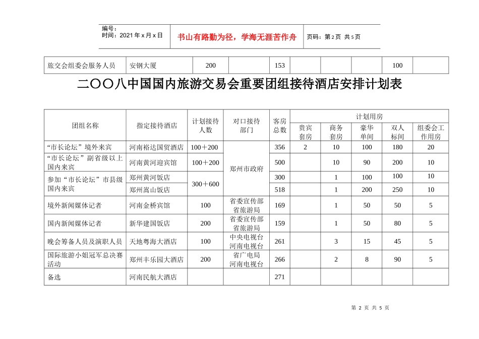 二八中国国内旅游交易会重要团组接待酒店安排计划_第2页
