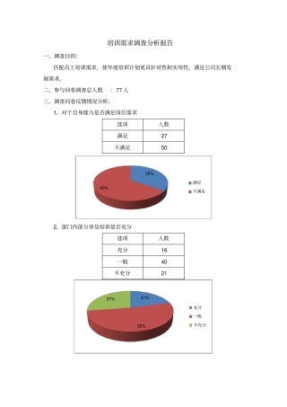 员工培训需求数据分析